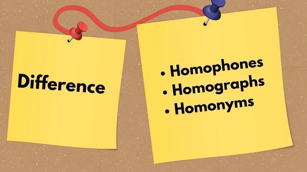 What is the difference between homophones, homographs, and homonyms?